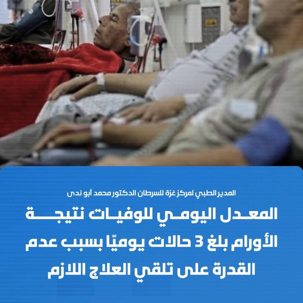 المعدل اليومي للوفيات نتيجة الأورام بلغ 3 حالات يوميًا